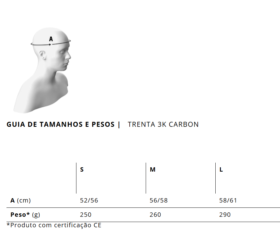 Capacete MET Trenta 3K Carbon Mips