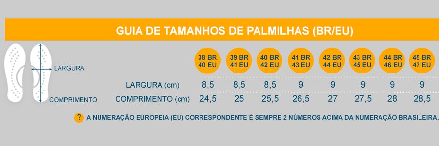 Sapatilha MTB Giro Rincon
