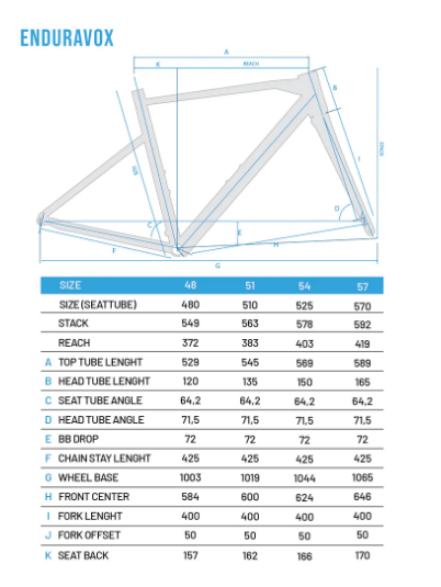 Bicicleta Enduravox Comp Disc 2025