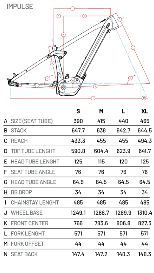 Bicicleta Impulse E-trail Sport