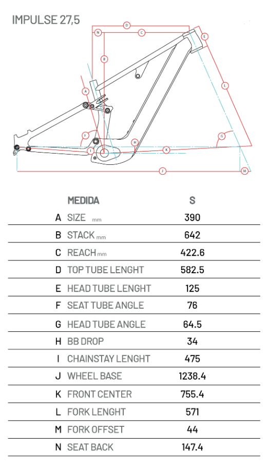 Bicicleta Impulse E-trail 27.5