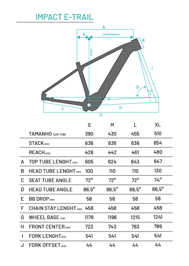 Bicicleta Impact E-Trail Fun