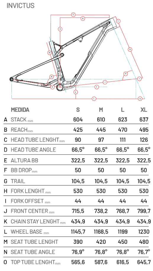 Bicicleta Invictus G3 Black Edition SSL
