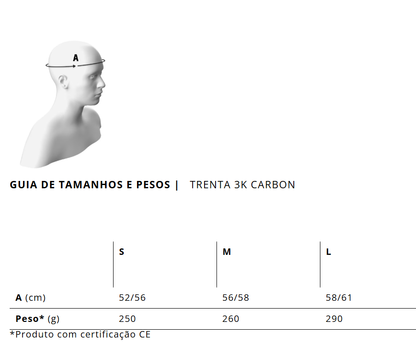 Capacete MET Trenta 3K Carbon Mips