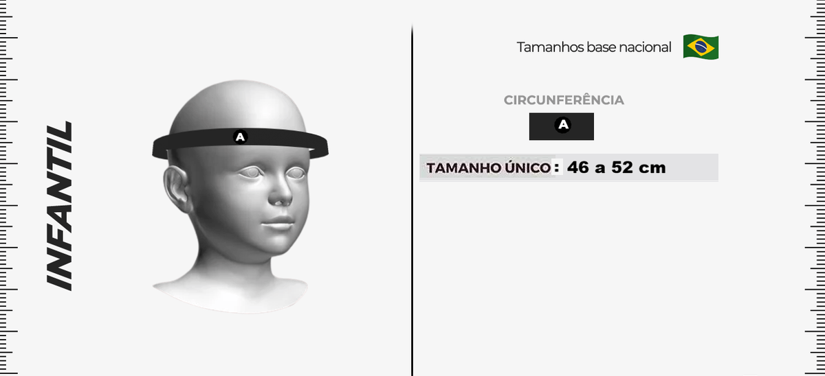 Capacete Infantil Lazer Pnut 2.0 KinetiCore